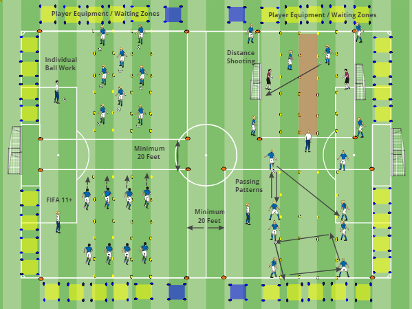 Mass Youth Soccer has prepared Physical Distancing Session for U6, U8, U10,...