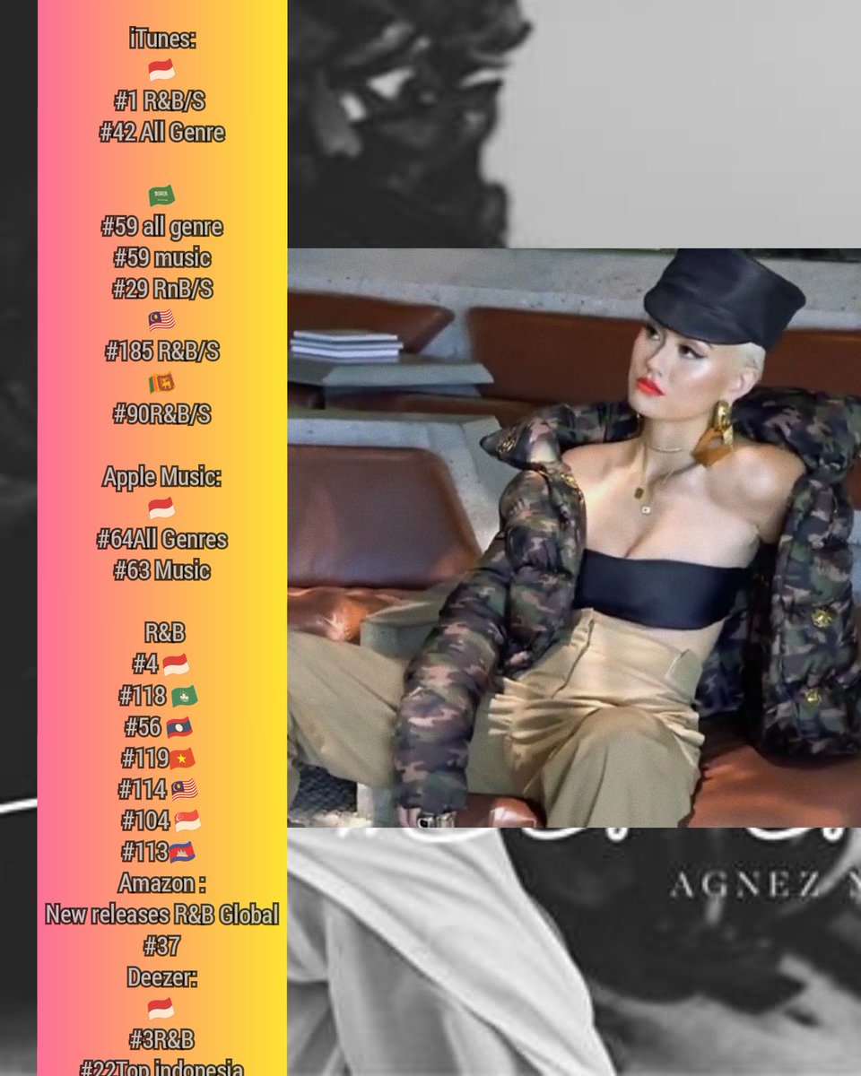 AGNEZMOAG's tweet photo. 📈Daily Chart @agnezmo today:
@iTunes @Spotify @Deezer
@amazonmusic

@Spotify :
Total Stream Promises:
 353,564 ( ⬆62,468 play) 

Monthly Listeners Today :
298,318 (  ⬆27,668)

Followers spotify : @agnezmo
114.501 ( ⬆ 2.1%)

https://t.co/lduOjjcD7D https://t.co/Wuv6yVA6yr