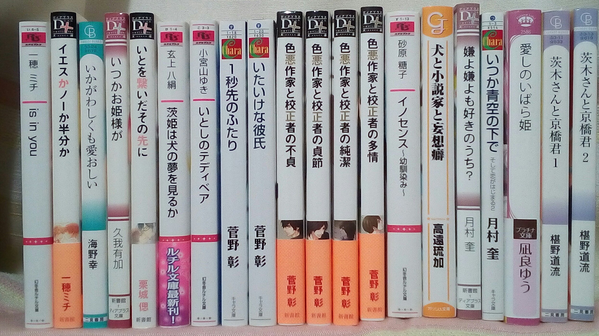 Tea こ から始まるbl小説 恋 です なんとなく多いだろうとは思っていましたが多いです Blのloveは 愛 恋なのだな などとぼんやり思いました いま気づいた 川琴先生の 今夜 が混ざってる ほんと分類向いてないm M Bl小説50音 こから