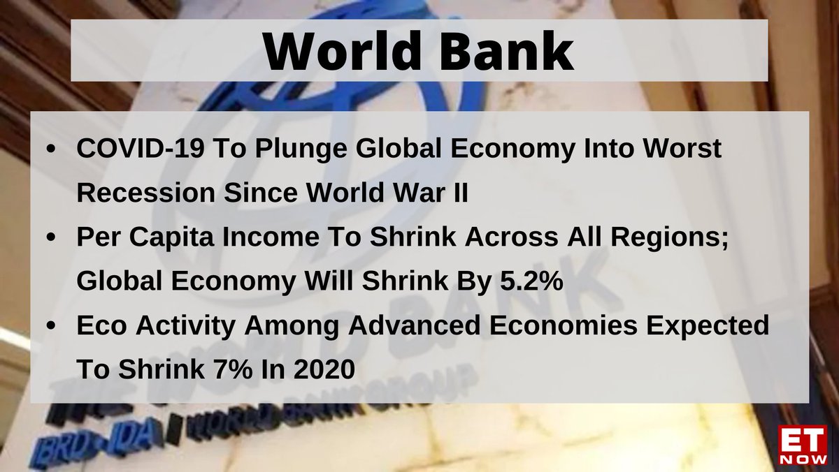 ET NOW on Twitter: "The #coronaviruspandemic has plunged the ...