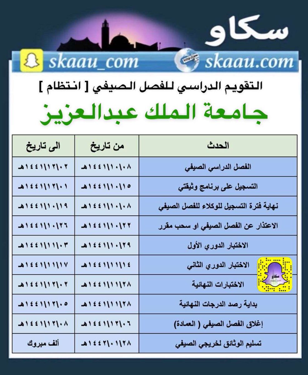 سكاو On Twitter التقويم الدراسي للفصل الصيفي جامعة الملك عبدالعزيز انتظام