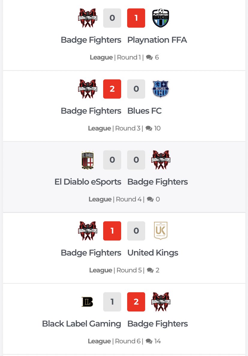 BadgeFighters's tweet photo. 🔴7 points from a possible 9 from tonight’s games means we are in 6th place after 2 match days. 
⚫️ Haven’t performed anywhere near our best 
🔴Lots of areas to improve
⚫️Best is still to come 🙏🏻 🔥 https://t.co/FC9erPkHyE