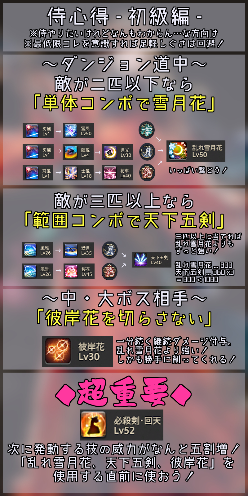 侍とったけどなんもわからん な方向けの図 花鳥風月