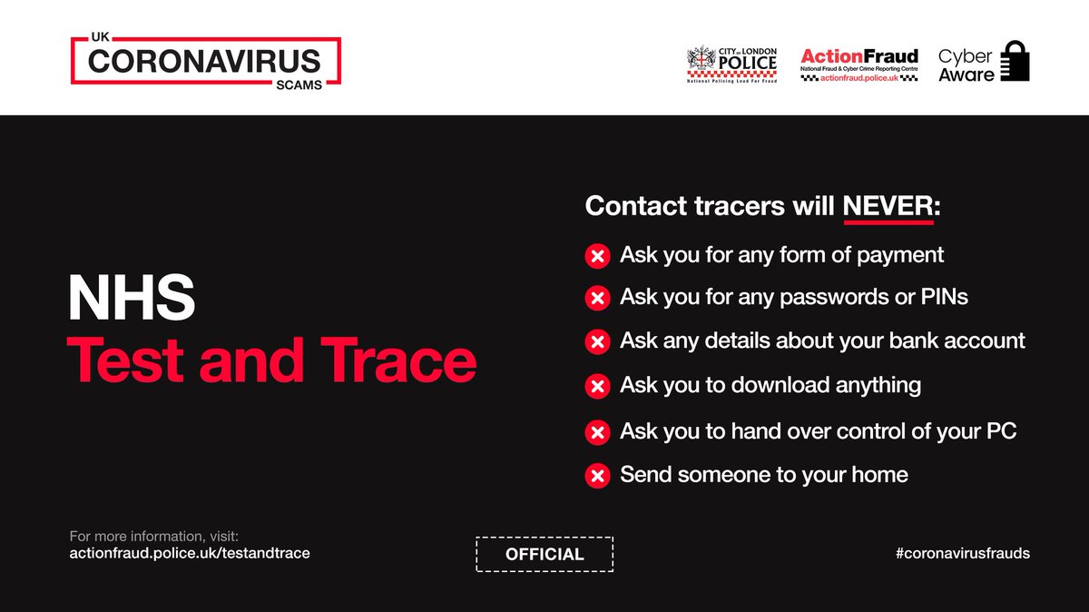 reportfrauduk's tweet photo. REMINDER⚠️: If you're contacted by the NHS Test and Trace service, you will not be asked to provide any passwords, bank account details or PINs.

For more information, visit: https://t.co/nHQ6Eitpz5

#CoronavirusFrauds https://t.co/1SYHl0dkaH