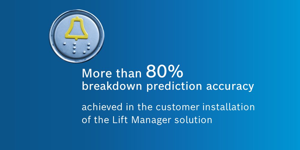 We want you to never have to push that button! Predict lift breakdowns 30 days in advance with our #AI enabled Lift Manager solution bit.ly/3f7Yirv #SmartBuilding  #Elevator #PredictiveMaintenanc @Bosch_IO