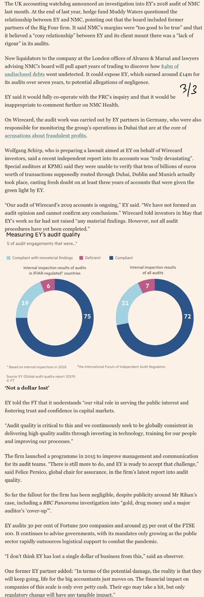 ianbeckett's tweet photo. @retheauditors @premnsikka EY fights fires on three #audit cases that threaten its global reputation - Accountant’s role with Dubai gold company, NMC Health and Wirecard put its controls under scrutiny https://t.co/novFJwZEeK