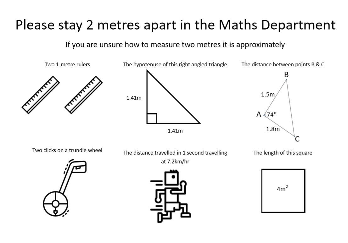 oddrobmaths's tweet photo. I’ve seen a couple of these for other subjects so had a quick go at a maths version.
🤞 hope I got my maths correct on this Monday morning!
#2metres #schoolreopening #education #maths https://t.co/81eP0jt8Bu
