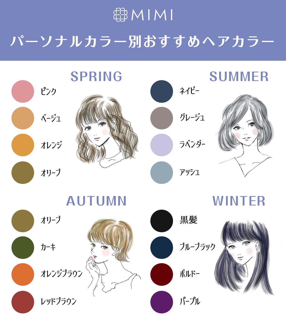 Mimitv 公式 Pc別 似合うヘアカラー せっかく染めたのにしっくりこない そんな経験ありませんか パーソナルカラーに合わせてカラーを選べば もっともっと可愛い自分に出会えるかも 2枚目ではセルフカラーのおすすめ商品をご紹介