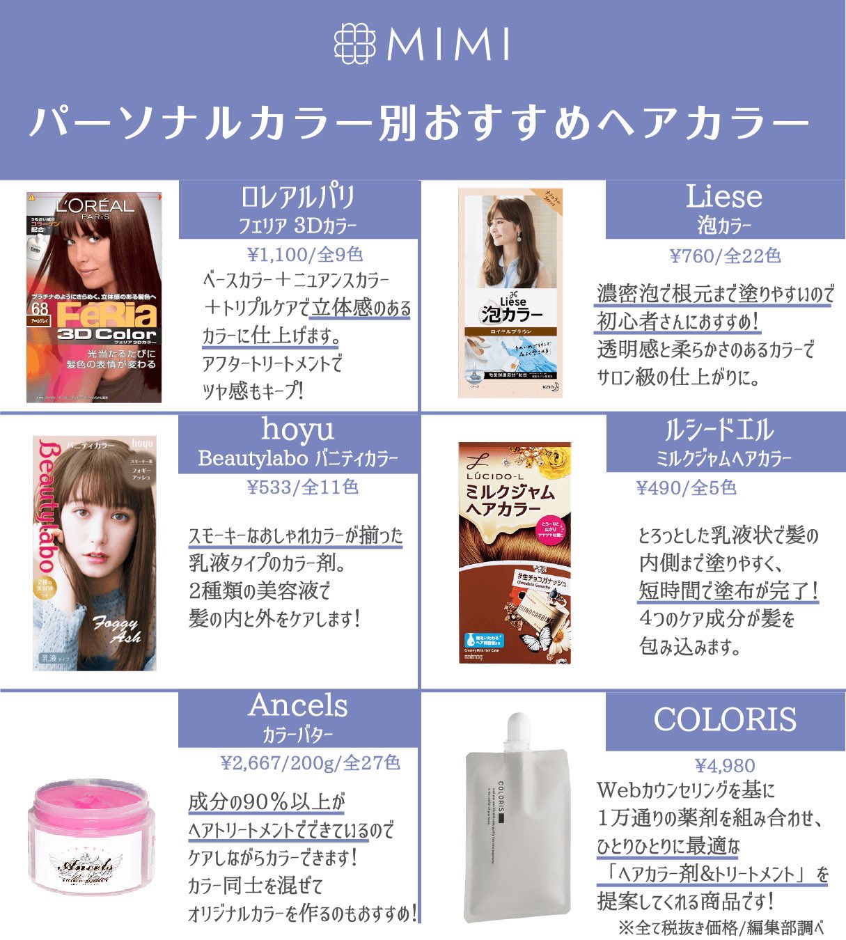 Mimitv 公式 در توییتر Pc別 似合うヘアカラー せっかく染めたのにしっくりこない そんな経験ありませんか パーソナル カラーに合わせてカラーを選べば もっともっと可愛い自分に出会えるかも 2枚目ではセルフカラーのおすすめ商品を Mimitv 公式 در توییتر Pc別 似合うヘアカラー せっかく染めたのにしっくりこない そんな経験ありませんか パーソナル カラーに合わせてカラーを選べば もっともっと可愛い自分に出会えるかも 2枚目ではセルフカラーのおすすめ商品を
