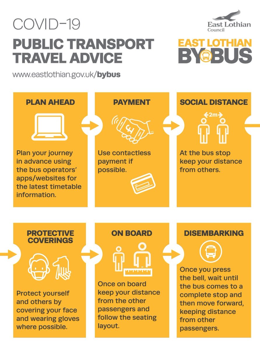 prentice_info's tweet photo. We ask that all passengers adhere to this excellent advice produced by @ELCouncil  as oart of the #EastLothianbyBus campaign. https://t.co/gl5FmWBCER