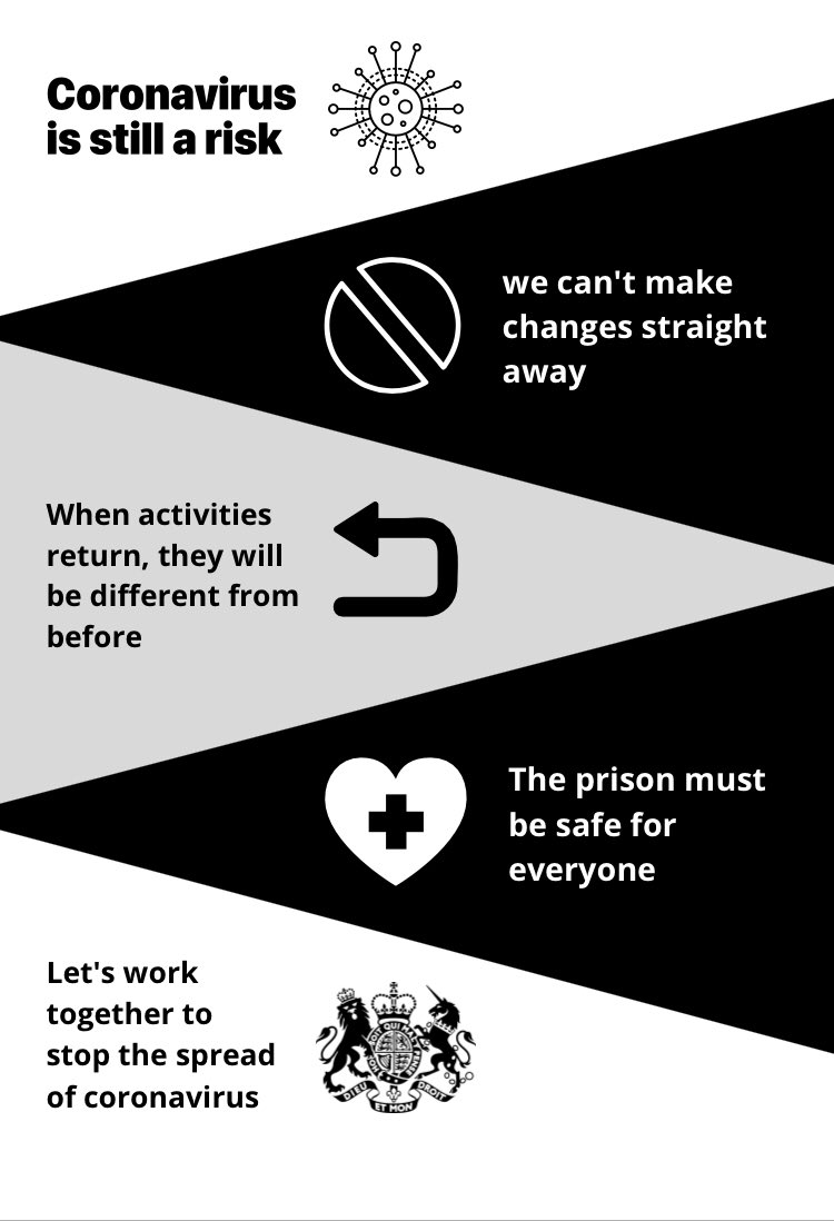 HMP Manchester (@hmpmanchester) on Twitter photo 