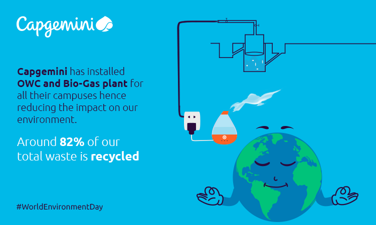 CapgeminiIndia's tweet photo. If all the food waste is sent to landfills, it produces a large amount of methane. So, we installed OWC and Bio-Gas plants in our campuses to reduce the impact on our environment. #WorldEnvironmentDay #EnvironmentWeek2020 https://t.co/H3xXx9UL9G