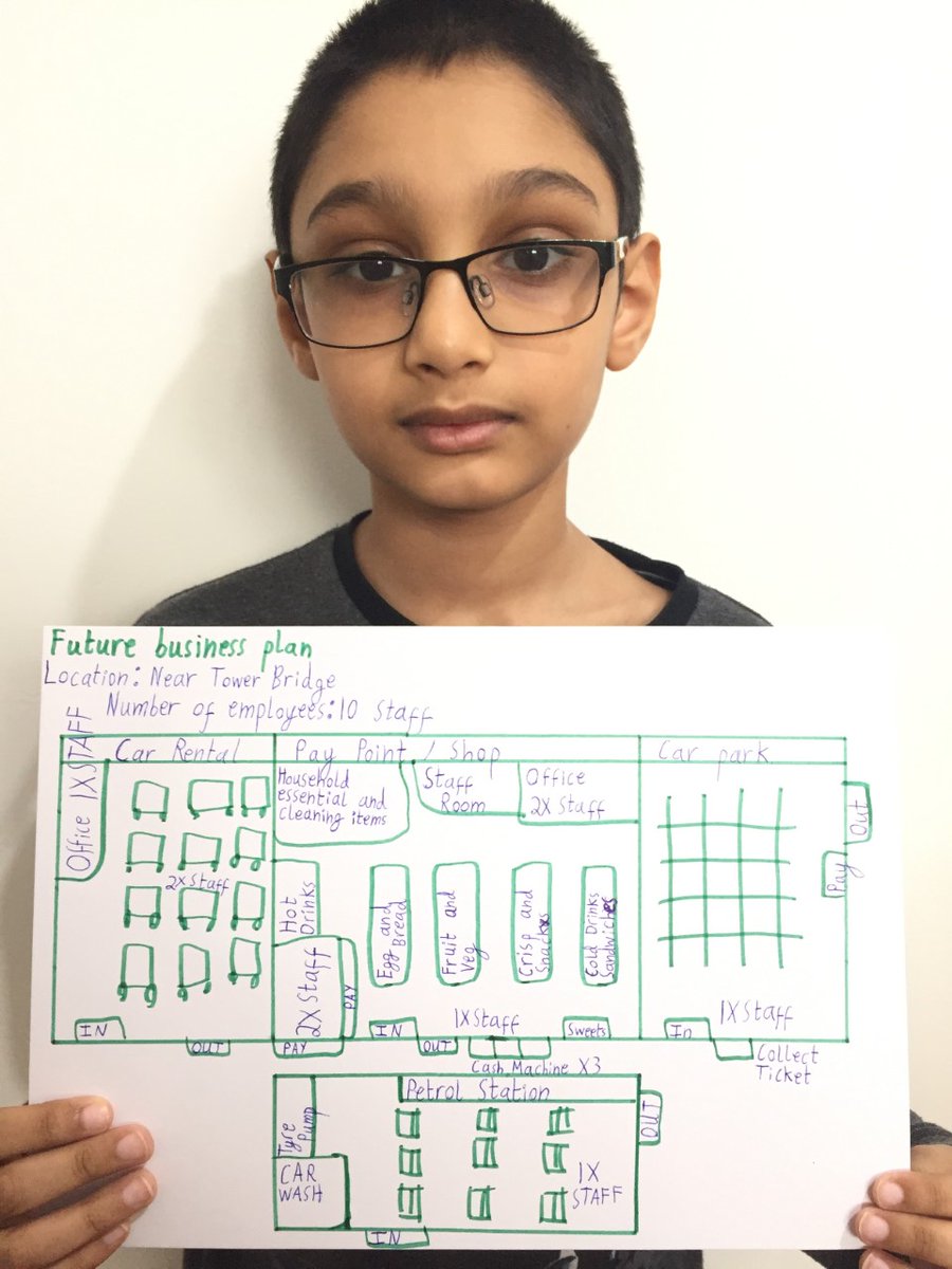 ArkGlobeAcademy's tweet photo. #Congratulations to all of our Primary students whose works are chosen for this week's 'Primary Wow Wall' - See the winners for each year group: https://t.co/EAZ6sbA7Rg
Below are Neveah (Yr 1), Ayaan (Yr 4), Zaina (Yr 5) and Ouael (Reception) #welldone #GlobeConnect #ArkGlobeWow https://t.co/VyvIVFGNkf