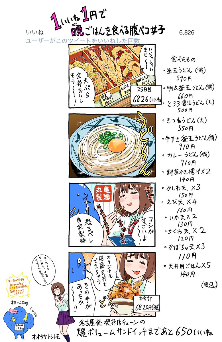 「1いいね1円で晩ごはんを食べる腹ペコ女子」
25日目              
 #1いいね1円腹ペコ女子 #もぐささん 