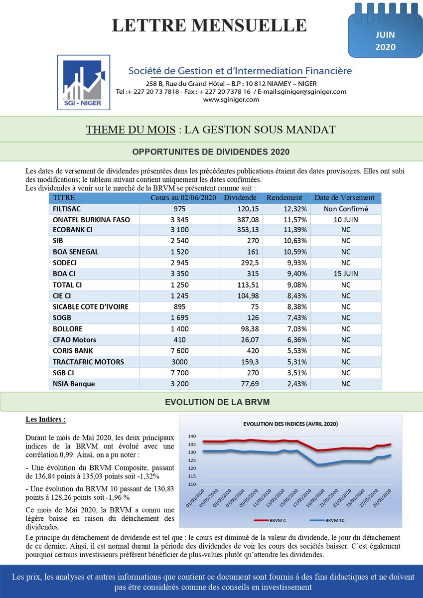 sgi_niger's tweet photo. 📈Bonjour à tous,

La Lettre Mensuelle du mois de JUIN 2020 aborde le thème de "La Gestion sous Mandat".
N'hésitez pas à partager vos questions et remarques, en commentaire ou par DM.

Bonne lecture 📈 https://t.co/EvpDwnmHsu