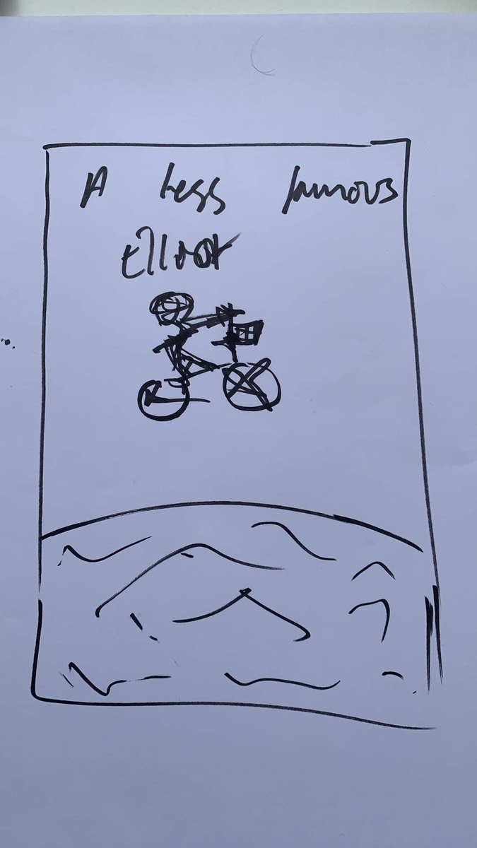 A big thanks to Nick for a great talk <a href="/OneMinuteBriefs/">One Minute Briefs ⏱️</a> <a href="/CALincolnUni/">Lincoln Creative Advertising</a>. Here's our attempts at a blindfold self portrait and a one minute breif on self promoting.