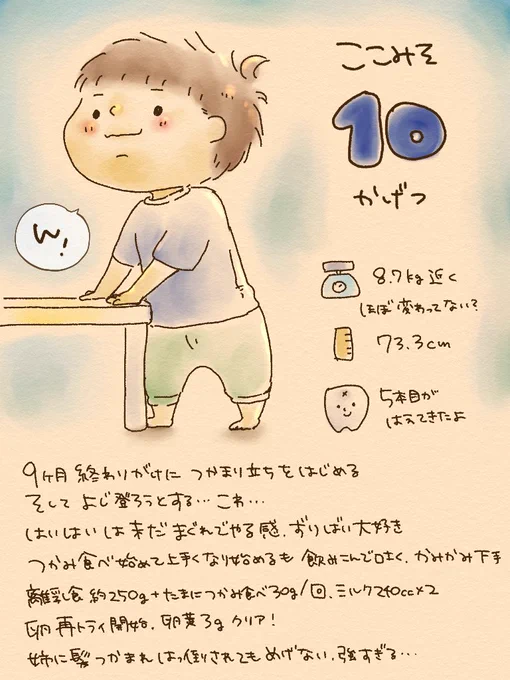 ウワァァアア上げてなかったここみそ10ヶ月～!やっぱり毎回終盤に追い上げる…今回はつかまり立ちでした…('・ᴗ・` ) 