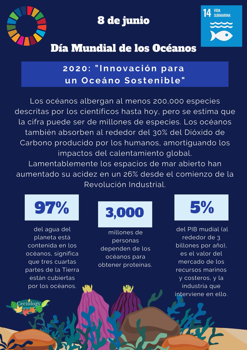 ceci_corman's tweet photo. Se espera que si no nos ponemos las pilas como humanidad, la eutrofización costera aumente en 20% de los ecosistemas marinos para el año 2050.
Pasó mientras usted dormía @Ikefuti , es el Día Mundial de los Océanos.🌎💙🌊🤲
#diamundialdelosoceanos
#17ODS
#HDLGC 🧠🎶
#Ceciology https://t.co/0oY3EoPBZj