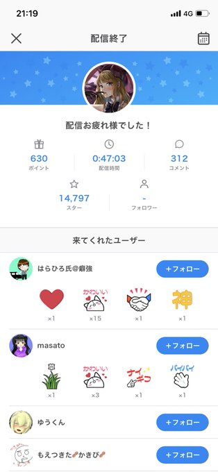 パン粉のtwitterイラスト検索結果