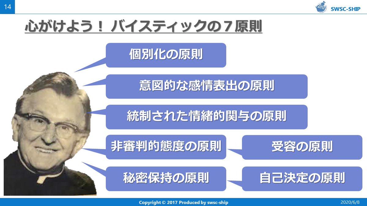 ケースワークの原則：＃バイスティックの7原則  支援を進めるうえで良好な援助関係を築くことが最重要課題です。それは職人技のようで、経験するしかないといわれてきました… その難しい部分が何なのかを明らか にしたのがバイスティックの7原則です。援助関係を形成する ...