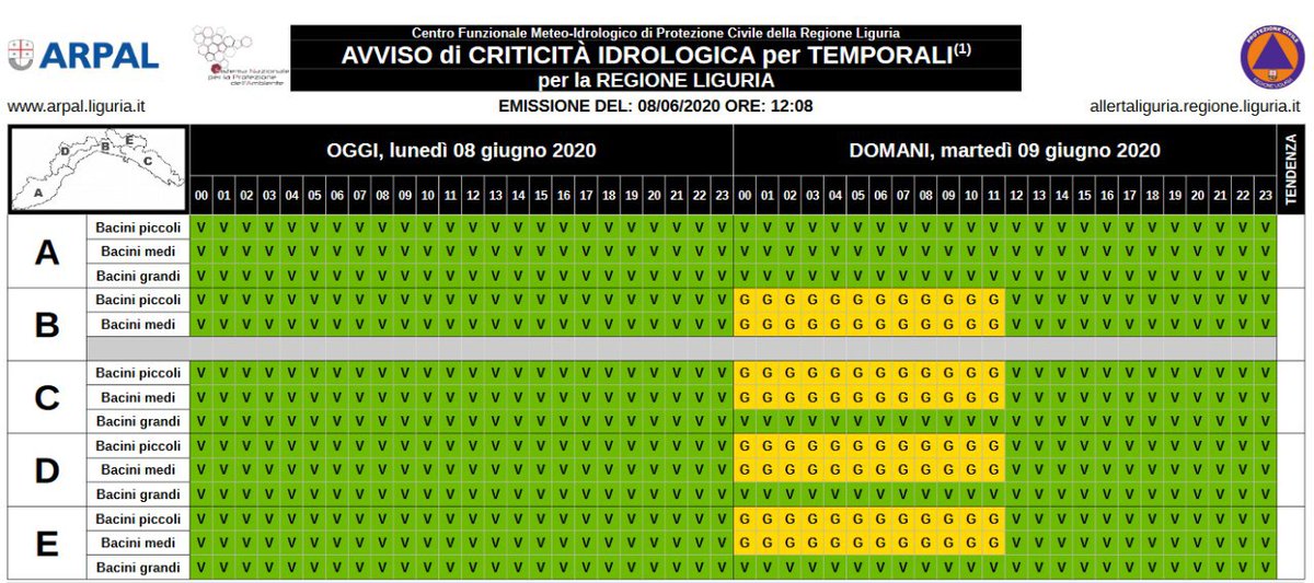aib_pc's tweet photo. ⚠️ALLERTA IDROGEOLOGICA GIALLA⚠️
La Regione Liguria - Settore Protezione Civile -
ha diramato, sul nostro bacino "B",
ALLERTA IDROGEOLOGICA GIALLA 
dalle ore 00 alle ore 12 di domani
martedì 9 giugno 2020. https://t.co/YDV9nDORUl