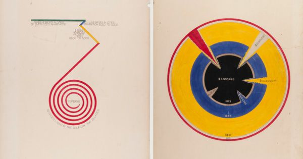 Sound Advisory tweet media