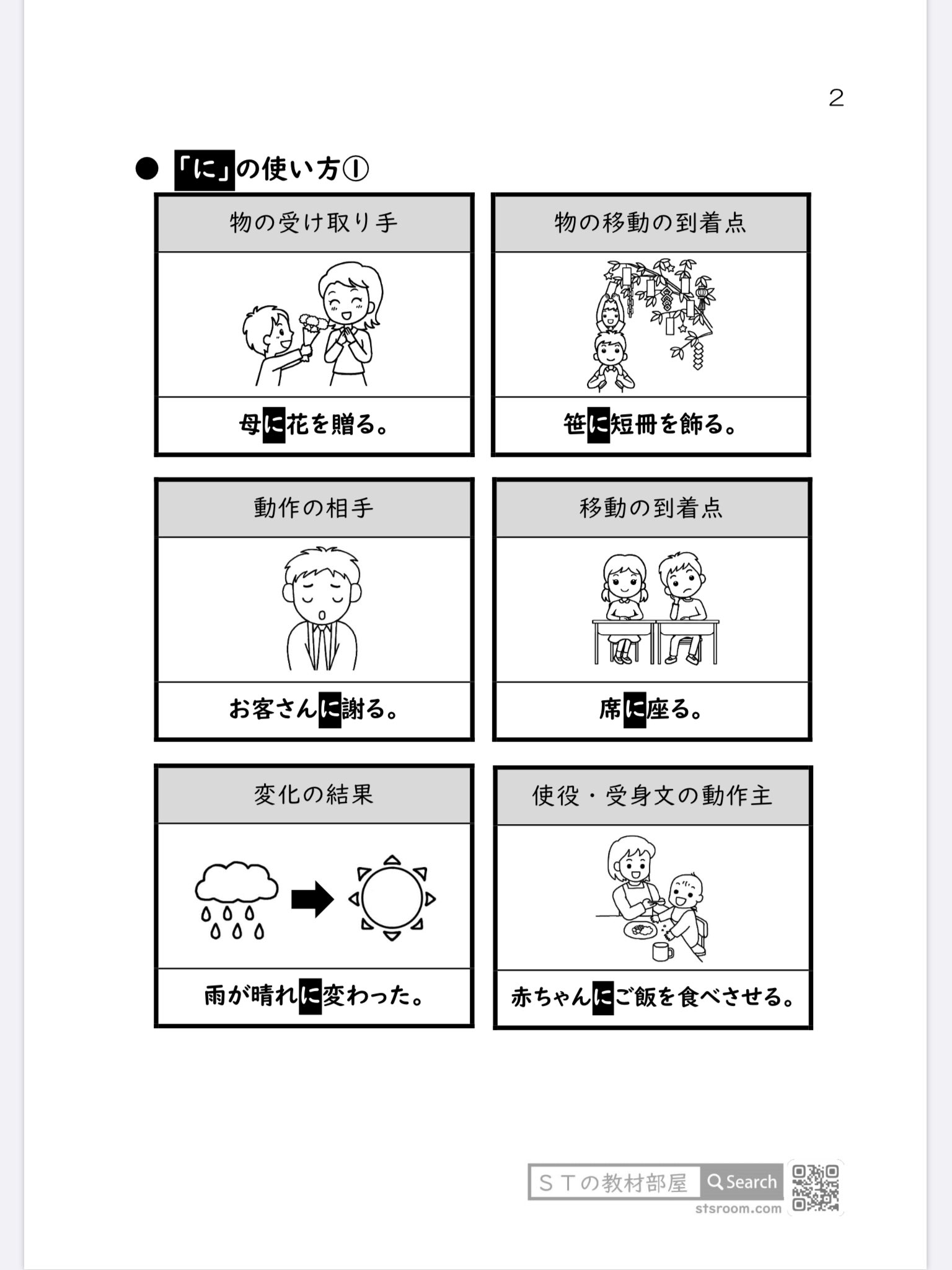 Twitter 上的 失語症リハビリ Stの教材部屋 無料プリント 新しい教材の紹介です プリント教材に 格助詞の使い方表 を追加しました 格 助詞の数には諸説あるそうですが １０種類をイラスト付きで解説しています 患者さんにというよりは 私が個人的に勉強