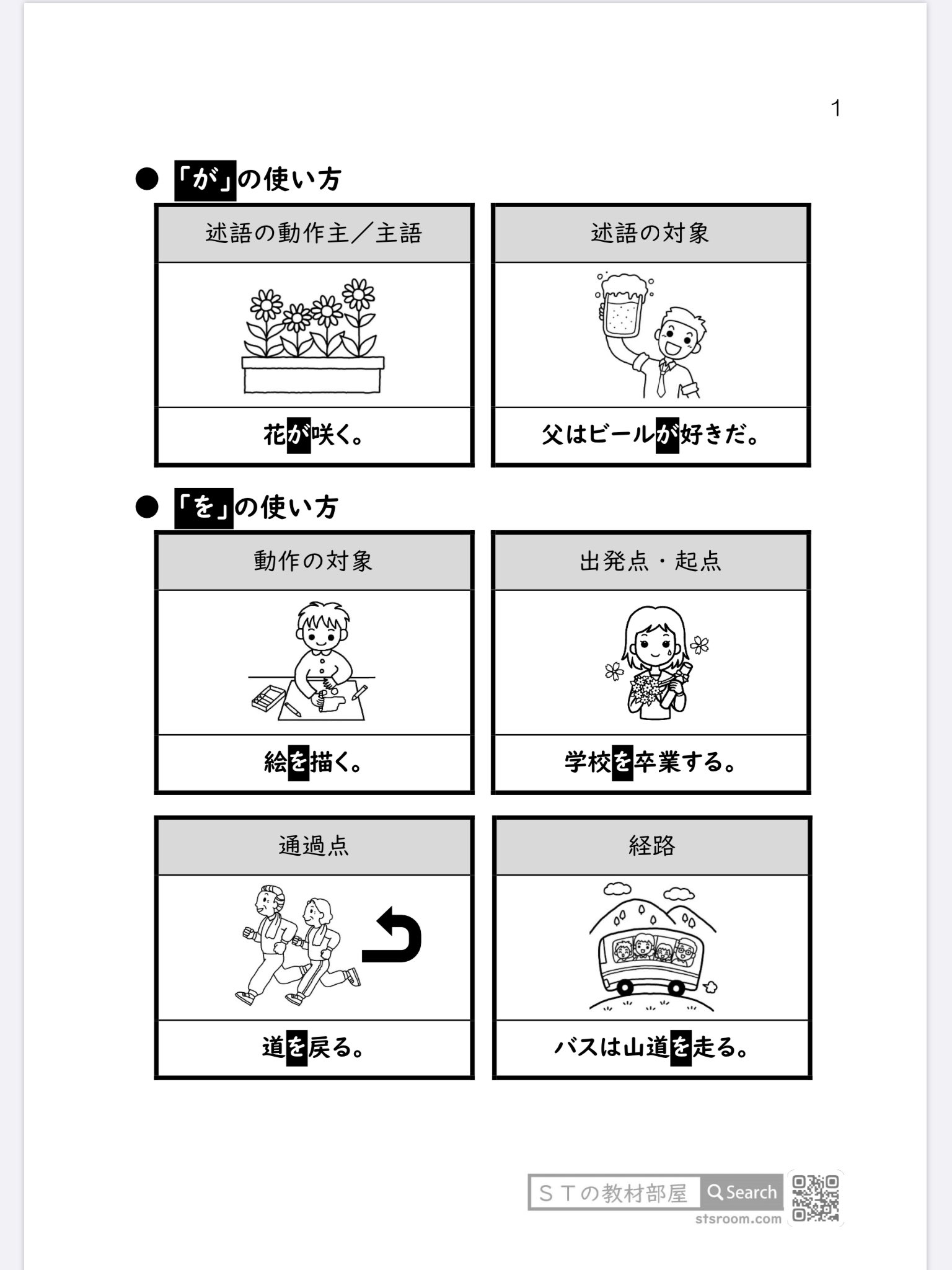 Twitter 上的 失語症リハビリ Stの教材部屋 無料プリント 新しい教材の紹介です プリント教材に 格助詞の使い方表 を追加しました 格 助詞の数には諸説あるそうですが １０種類をイラスト付きで解説しています 患者さんにというよりは 私が個人的に勉強