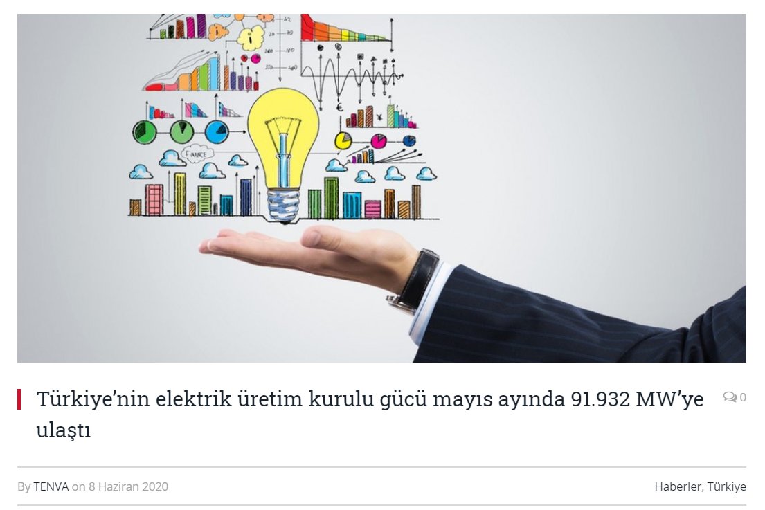 TENVA_'s tweet photo. TEİAŞ’ın aylık olarak yayınladığı kurulu güç raporuna göre, mayıs ayında elektrik üretim kurulu gücü bir önceki aya göre 367,6 MW artış ile 91.932 MW değerine ulaştı.
https://t.co/oaF90zAfvx #teiaş #elektrik #enerji #tenva #enerjipanorama https://t.co/adGLwv1hrc
