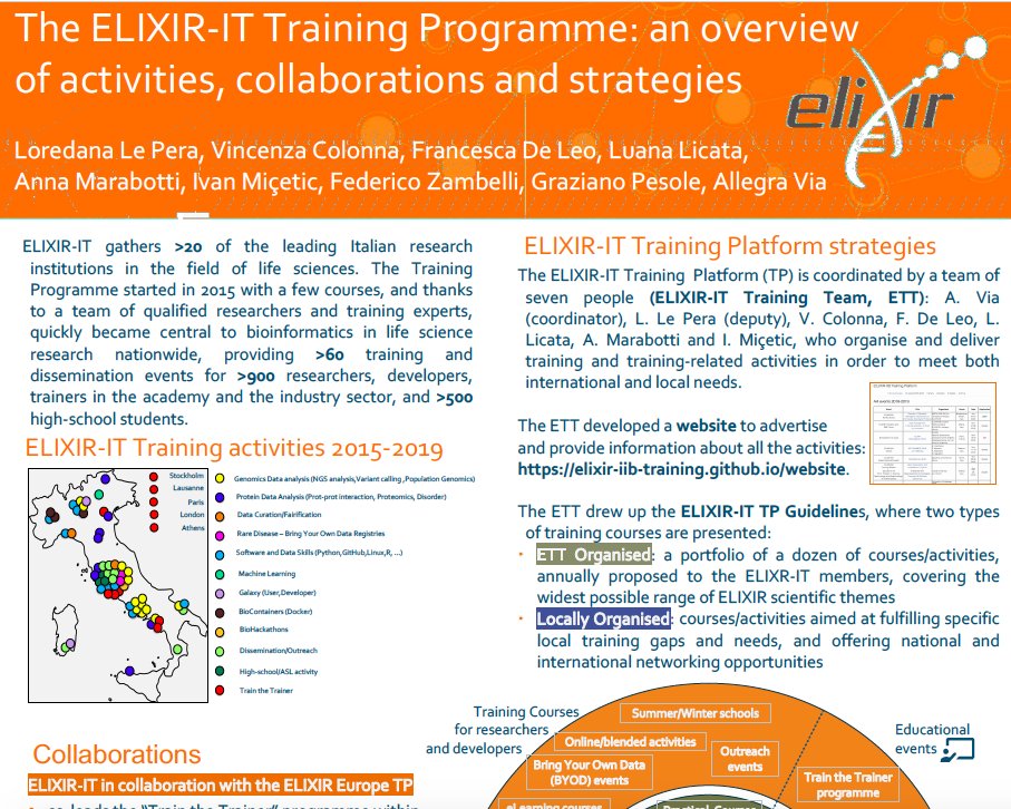 Our workshops on Protein-Protein Interactions, Data Analysis and Visualisation are part of the ELIXIR-IT Training Activities: f1000research.com/posters/9-552
#ELIXIR_Training #ELIXIR20 <a href="/elixir_it/">ELIXIR Italy</a> <a href="/BiologiaUniRM2/">Biologia</a>