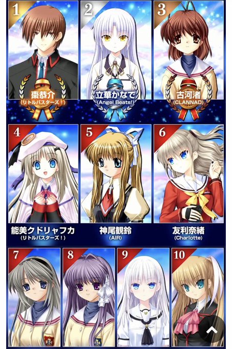 棗恭介のtwitterイラスト検索結果 古い順 棗恭介のtwitterイラスト検索結果 古い順