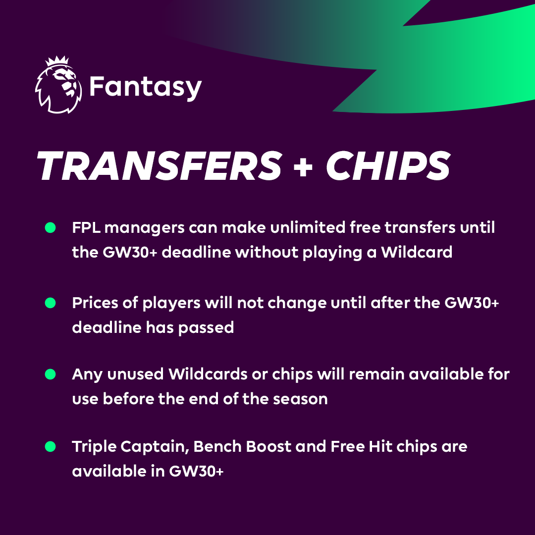 OfficialFPL's tweet photo. Everything you need to know about #FPL’s return 🍟🔄📅 https://t.co/Po416yxl3J