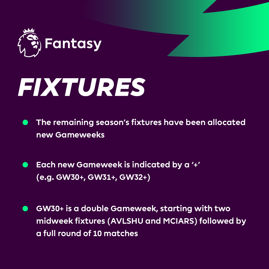 OfficialFPL's tweet photo. Everything you need to know about #FPL’s return 🍟🔄📅 https://t.co/Po416yxl3J