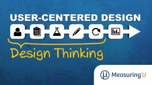 mweprin's tweet photo. User-Centered Design and Design Thinking: Different Origins, Similar Practices https://t.co/4yDCR6wRpV #ux #designthinking #design #aetna https://t.co/4yXJ7StjUa