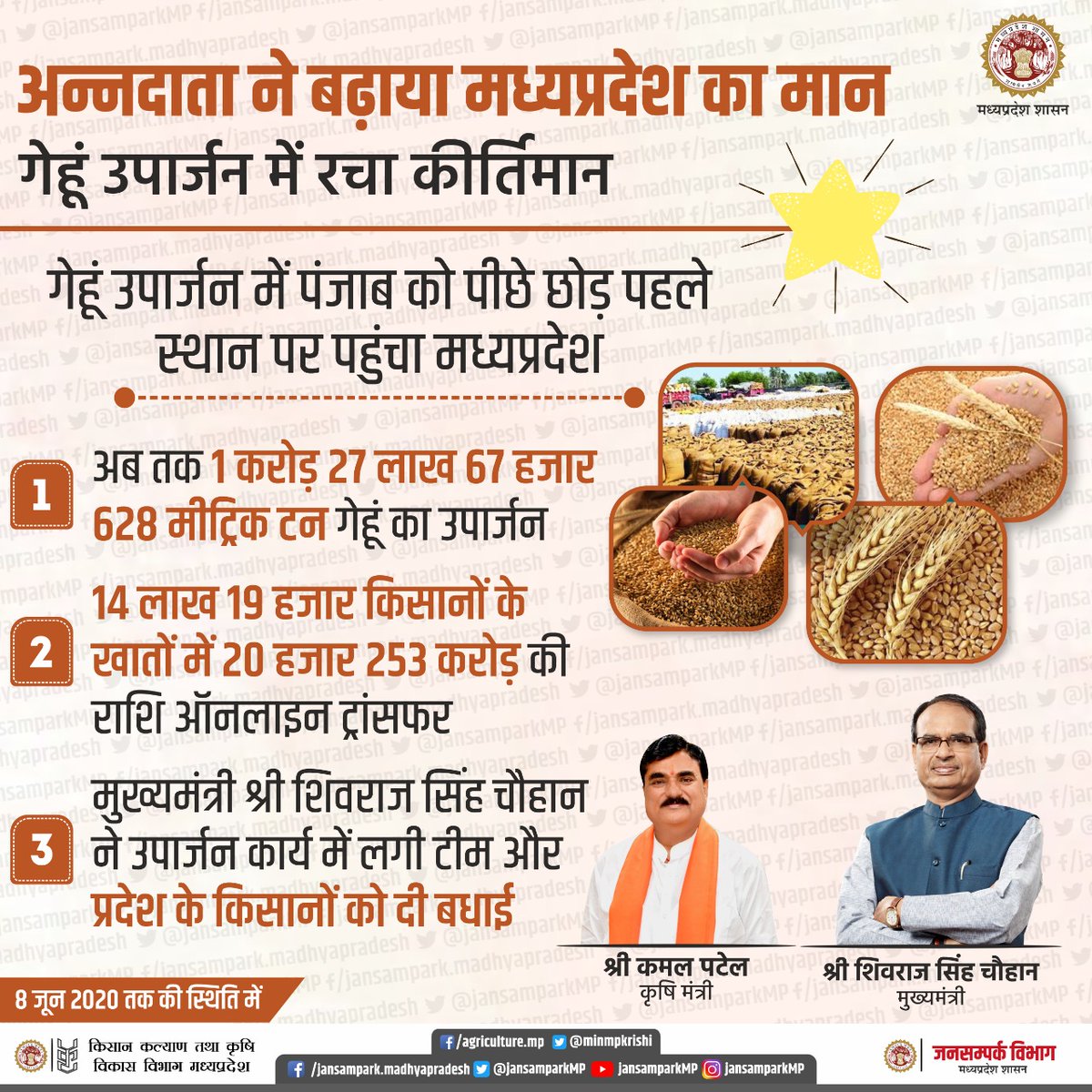 Agriculture Department, MP tweet media