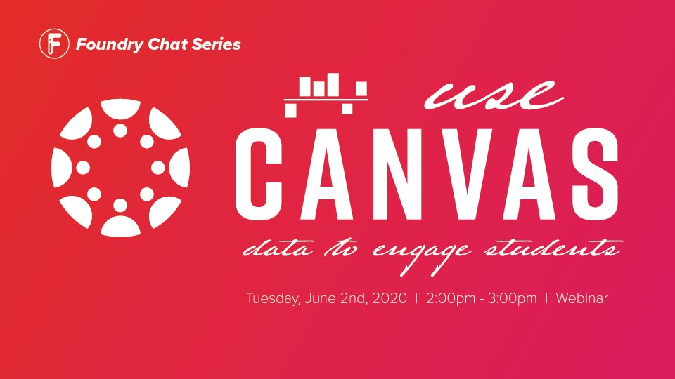 acu_if's tweet photo. Canvas course analytics offers insights into student activity and allows you to communicate from within Canvas. Learn how your course can take advantage of the wealth of data offered inside of Canvas Analytics.
https://t.co/yJqfyVipMS https://t.co/k0ruqW5Ba9