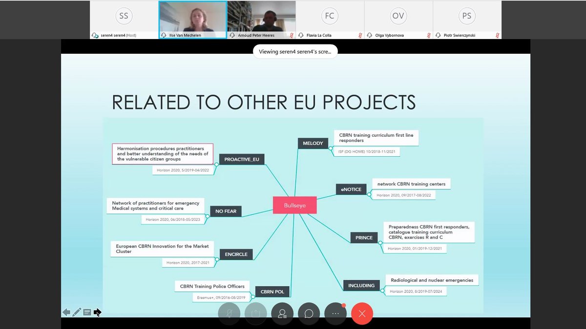 grighav's tweet photo. 📣Live now @SEREN4_H2020 online training event: @ilsevanmechelen presenting the synergies of  project #EUBullseye including its cooperation with #PROACTIVE_EU led by @uic. #ISFP ↔️ #H2020 🇪🇺 #CBRN #CBRNe https://t.co/HZiB6CyPHX