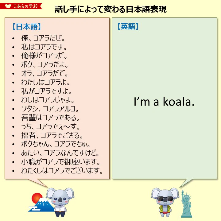 英語はたった一文でも？日本語だと表現の幅が広すぎるｗｗ