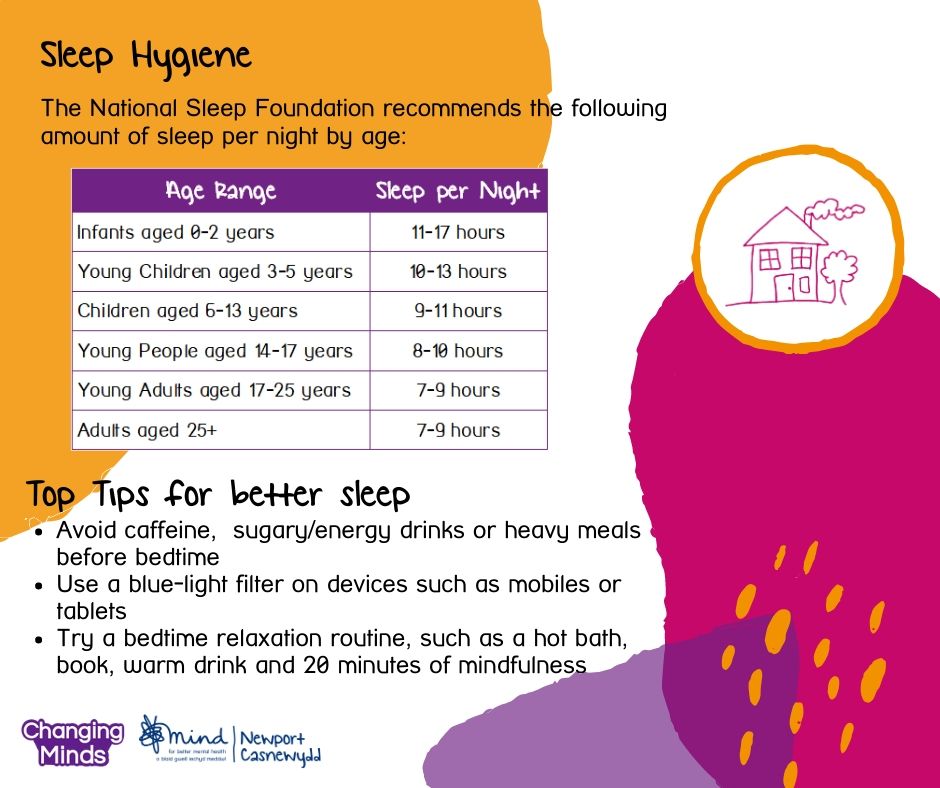 St Joseph's RC (@sjhsnewport) on Twitter photo  St Joseph's RC (@sjhsnewport) on Twitter photo