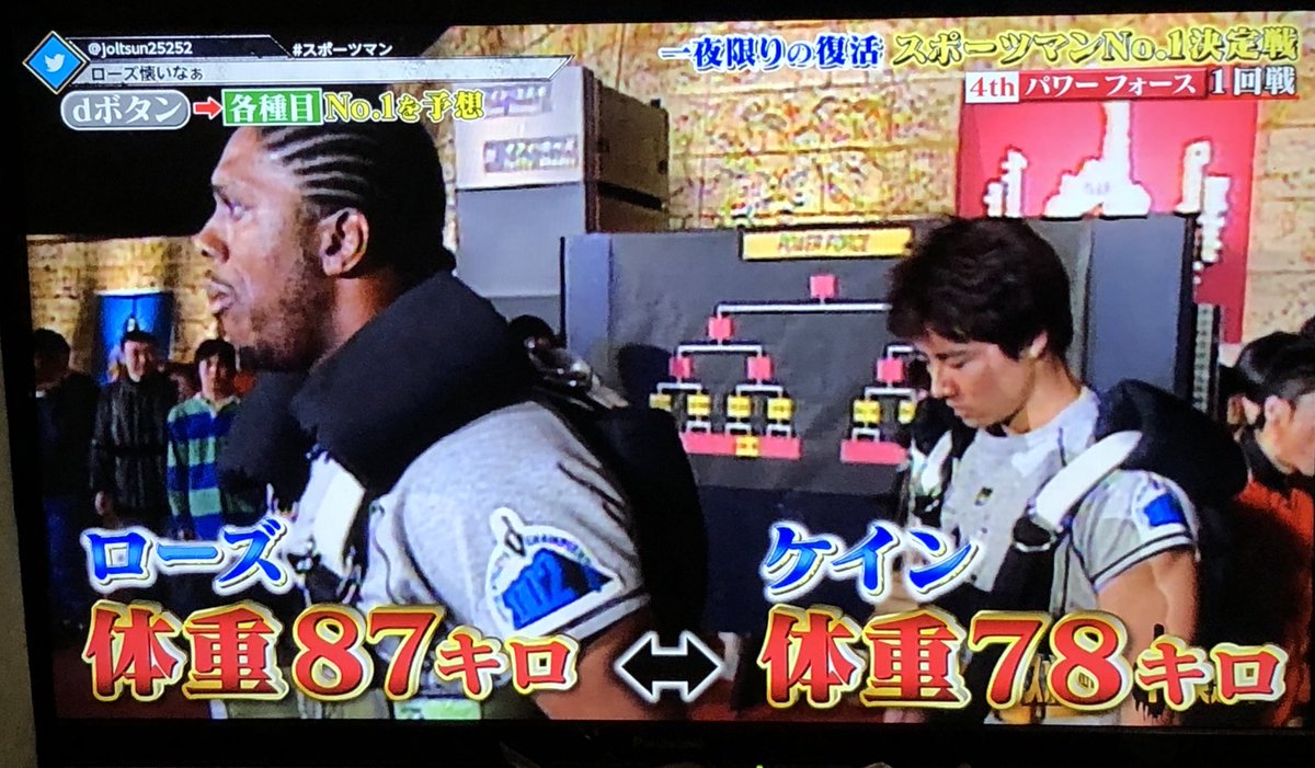 しーちゃん On Twitter 久しぶりに スポーツマンno 1決定戦見た きんに君やワッキー出てきた時に よく見ていたけど この時代はすごかったな 本当に室伏はやばかった あとonのメンコ対決みれたのも貴重 スポーツマン Https T Co W8zphpln0w Twitter