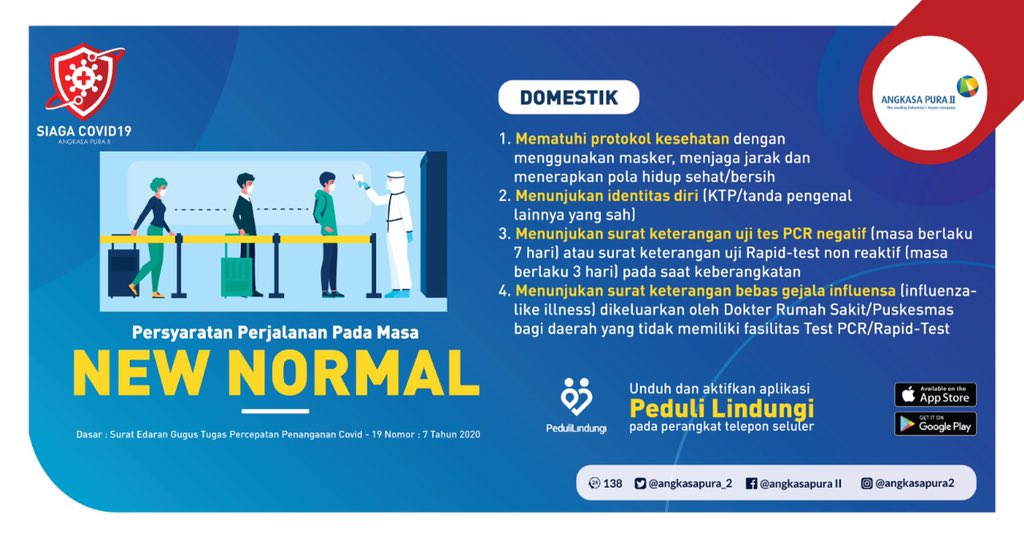 Persyaratan Perjalanan Domestik