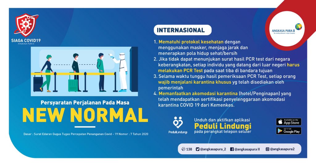 Persyaratan Perjalanan Internasional