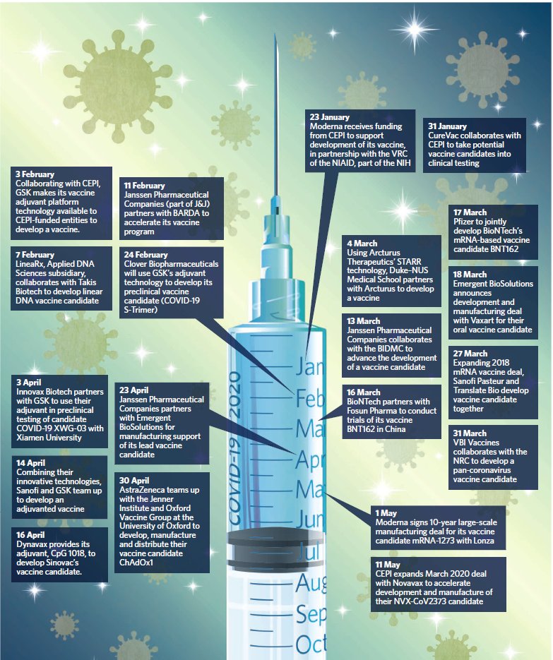 BioPharma Dealmakers (@bpdealmakers) /