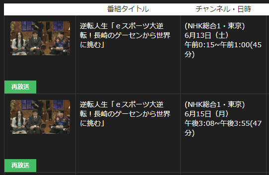 安田イースポーツ Yasuda Esports Nhk総合 逆転人生 チクリン選手回 再放送の予定はこちら T Co V8qvsfwlm0