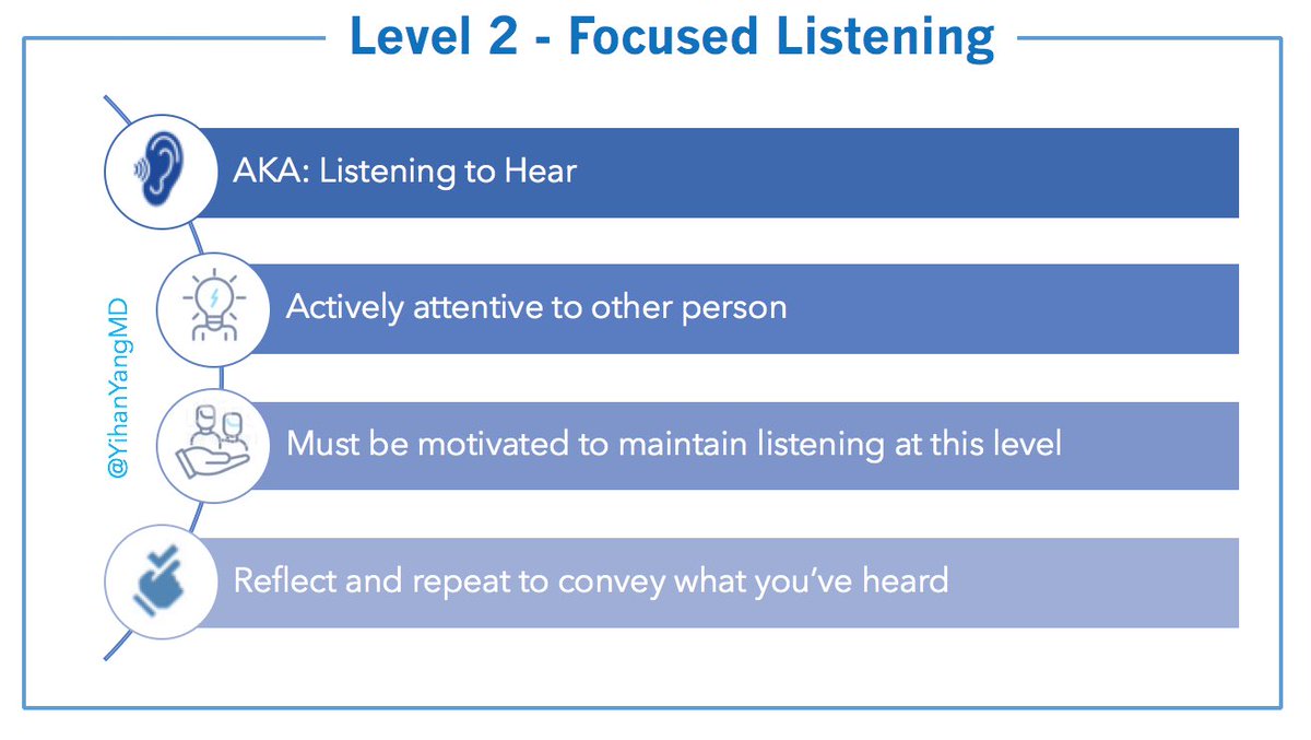 6/ Level 2-Focused Listening aka listening to hearI find I am in this level with peers, friends/family. I’m actively hearing the words they are speaking. But not 100% there to catch the deeper subtleties.