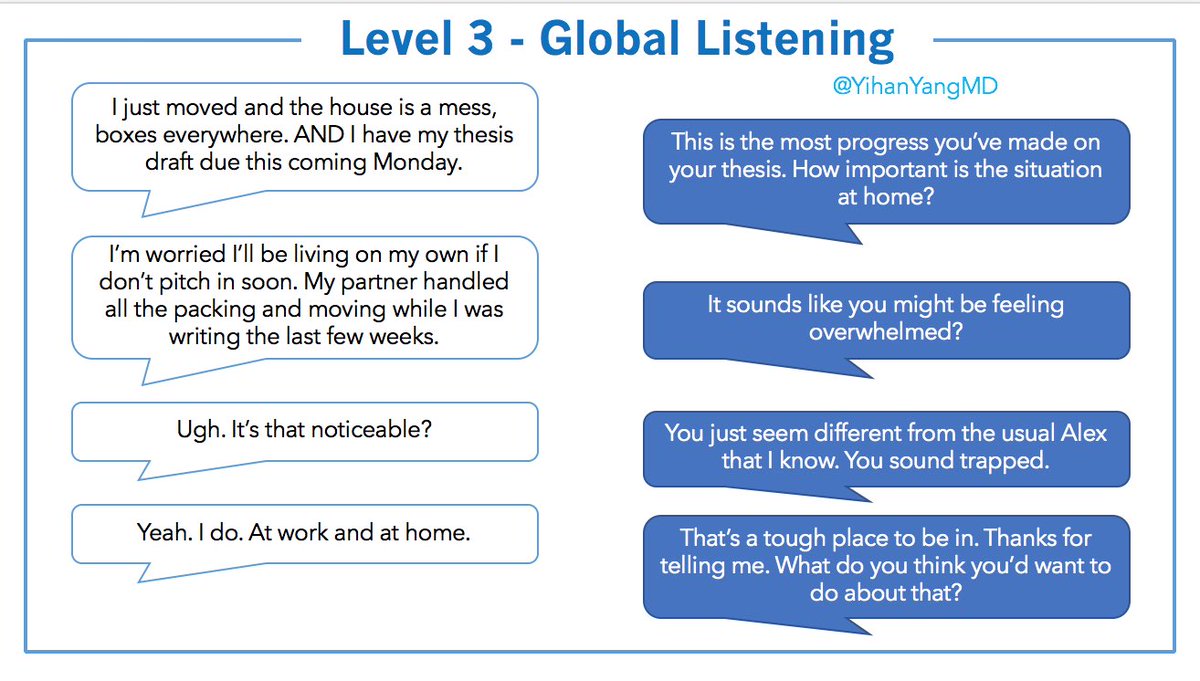 9/ Global ListeningLevel 3 takes active mental energy. It also means being emotionally present.Take the prior sample conversation, now in level 3: