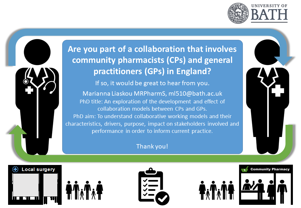 📢Opportunity to participate in research: Looking for #communitypharmacists and #GPs working closely together!  #collaboration #primarycare 
<a href="/PharmUnivBath/">PharmUnivBath</a> <a href="/BathClinComPhar/">Clinical Community Pharmacy Courses at Bath</a> <a href="/rpharms/">Royal Pharmaceutical Society</a> <a href="/rcgp/">Royal College of General Practitioners</a>