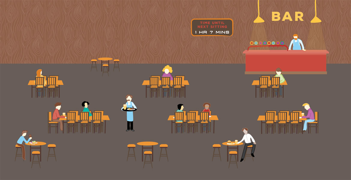 As some Victorian venues open and restrictions ease elsewhere, there's cautious optimism.

Yet the hospitality industry still faces devastating losses and an uncertain future.

We spoke to figures throughout the Australian scene about the long road ahead.

craftypint.com/news/2410/the-…