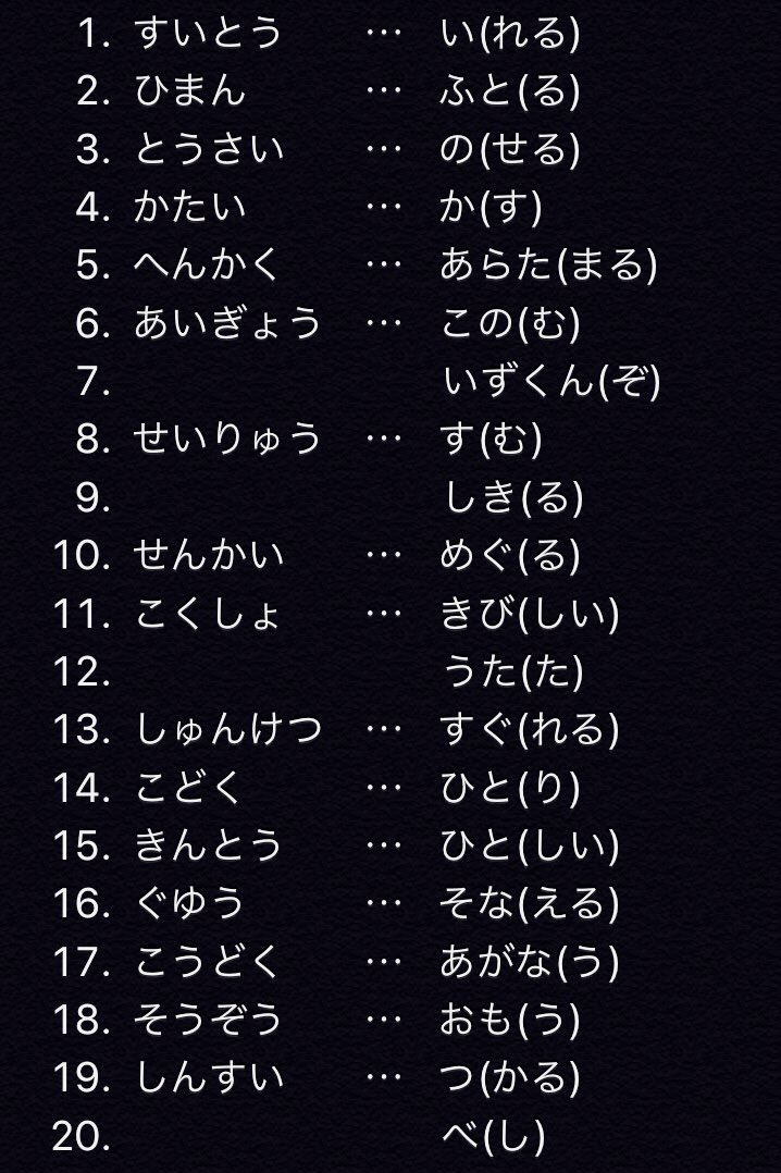 表外音訓