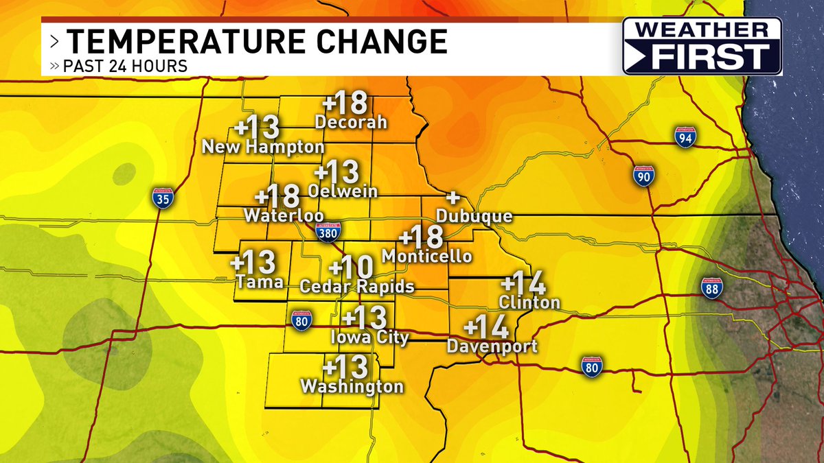 Temperatures are starting off warmer than yesterday across eastern Iowa